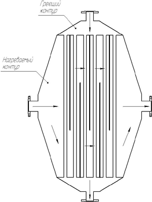 Водо-водяной теплообменник ВВТ-03 - схема