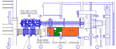 Схема N4. Линия лущения, рубки и укладки шпона ЛУР 14-17 и системы транспортеров для вывоза стоп шпона